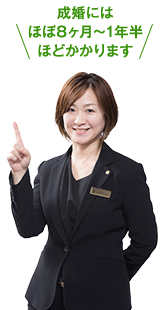 成婚にはほぼ8ヶ月~1年半ほどかかります