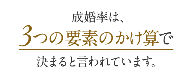 成婚率は3つの要素のかけ算で決まると言われています。