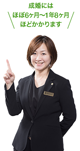 成婚にはほぼ6ヶ月～1年8か月ほどかかります